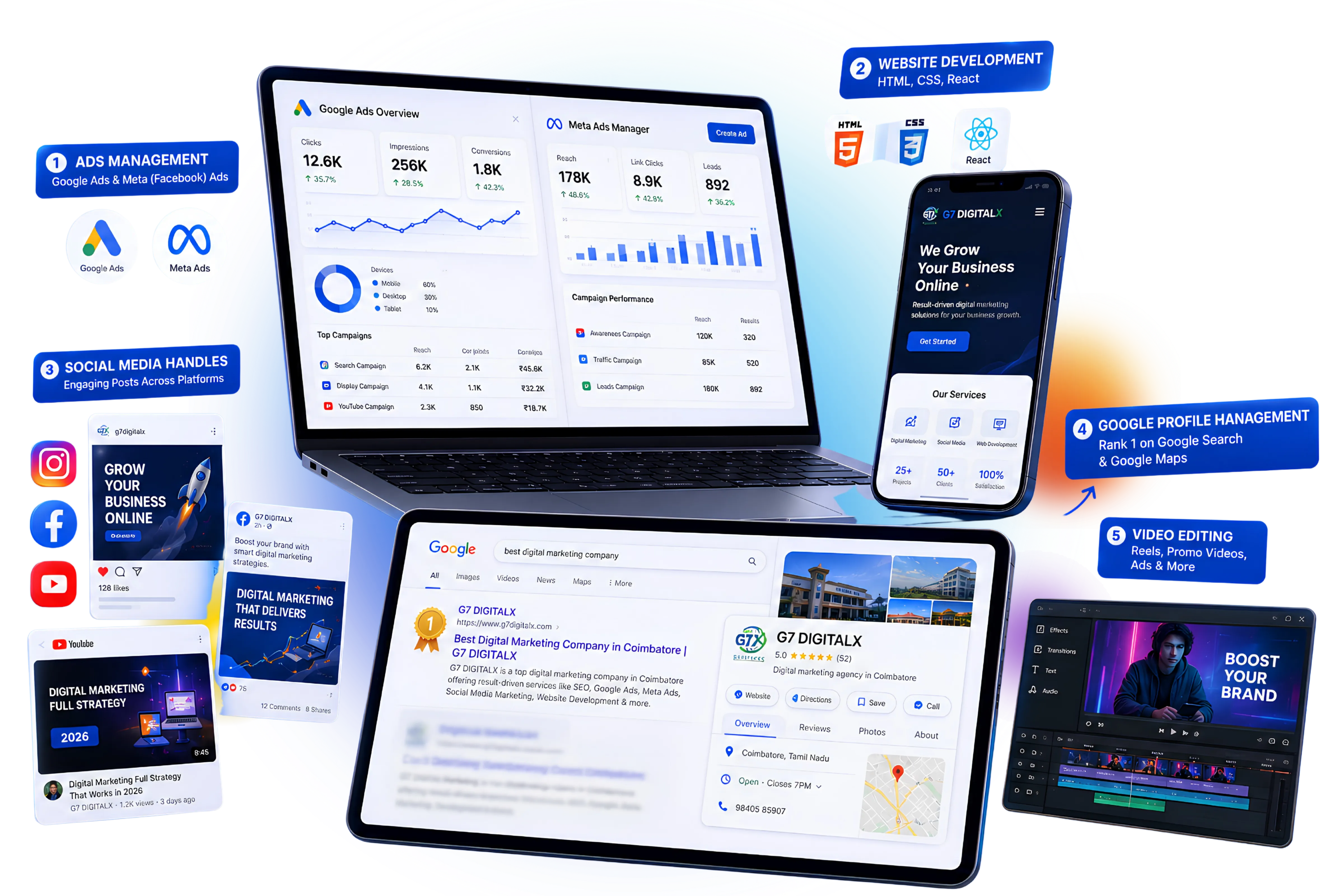G7 Digital Partner